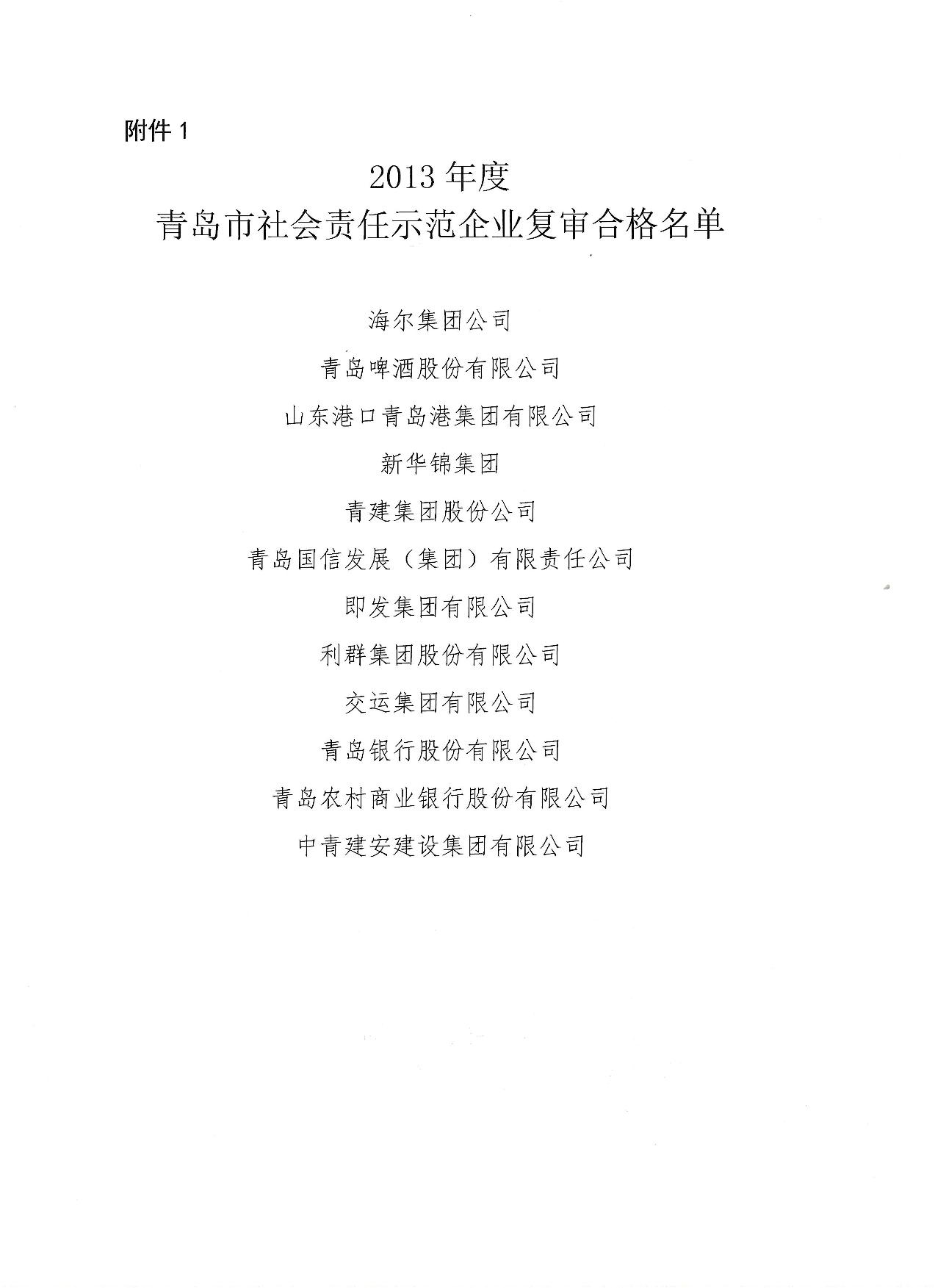 關(guān)于公布13、16、19年度社會(huì)責(zé)任示范企業(yè)復(fù)審合格企業(yè)_2.jpg